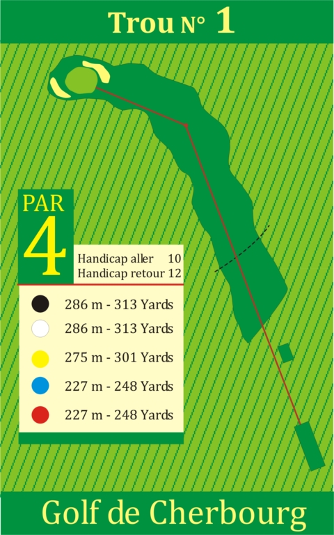 Golf de Cherbourg trou N° 1