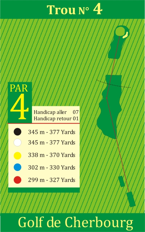 Golf de Cherbourg trou N°4