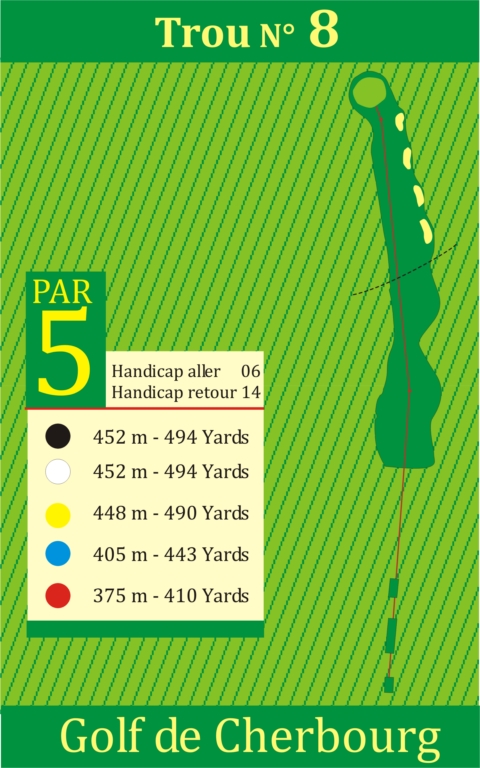 Golf de Cherbourg trou N° 8