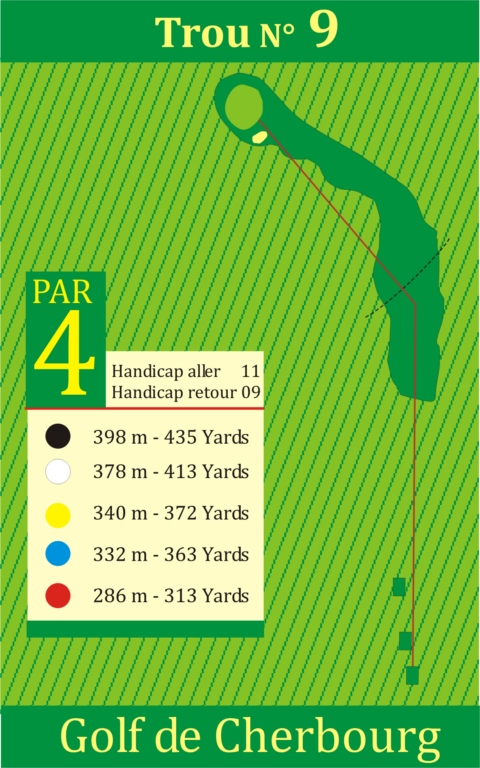 Golf de Cherbourg trou N° 9